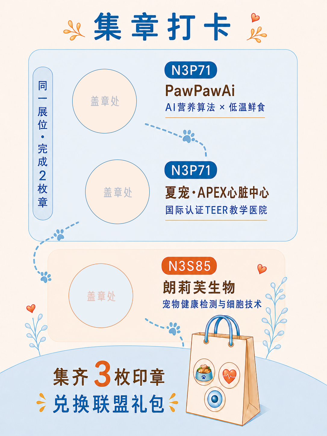 联盟集章地图背面
