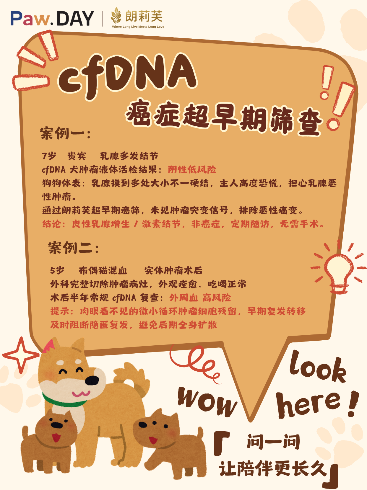 cfDNA癌症超早筛案例台卡
