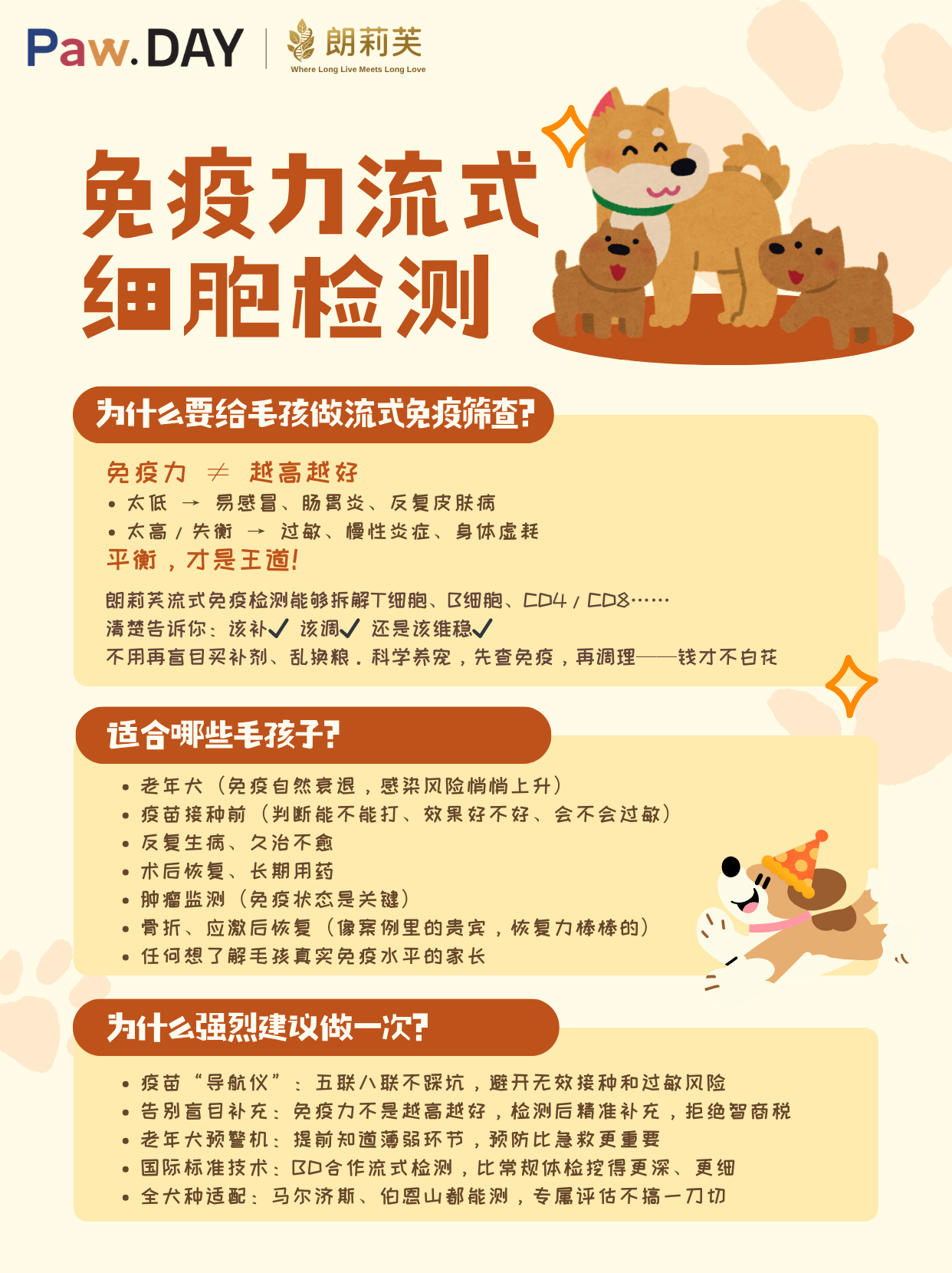 流式免疫细胞检测台卡