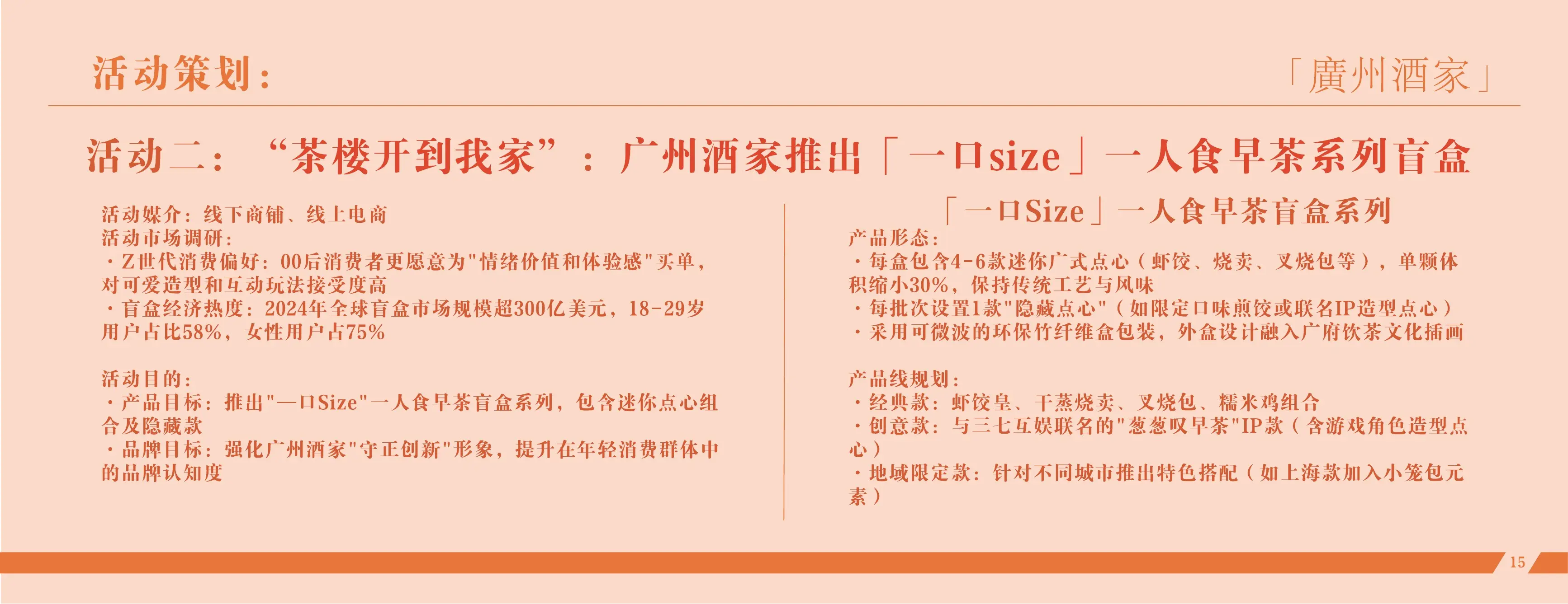 产品活动规划页面