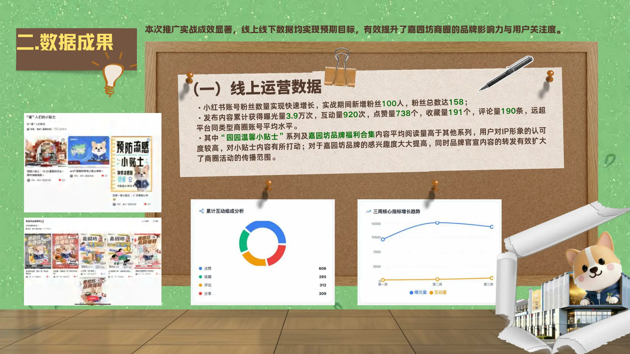 嘉园坊线下活动现场