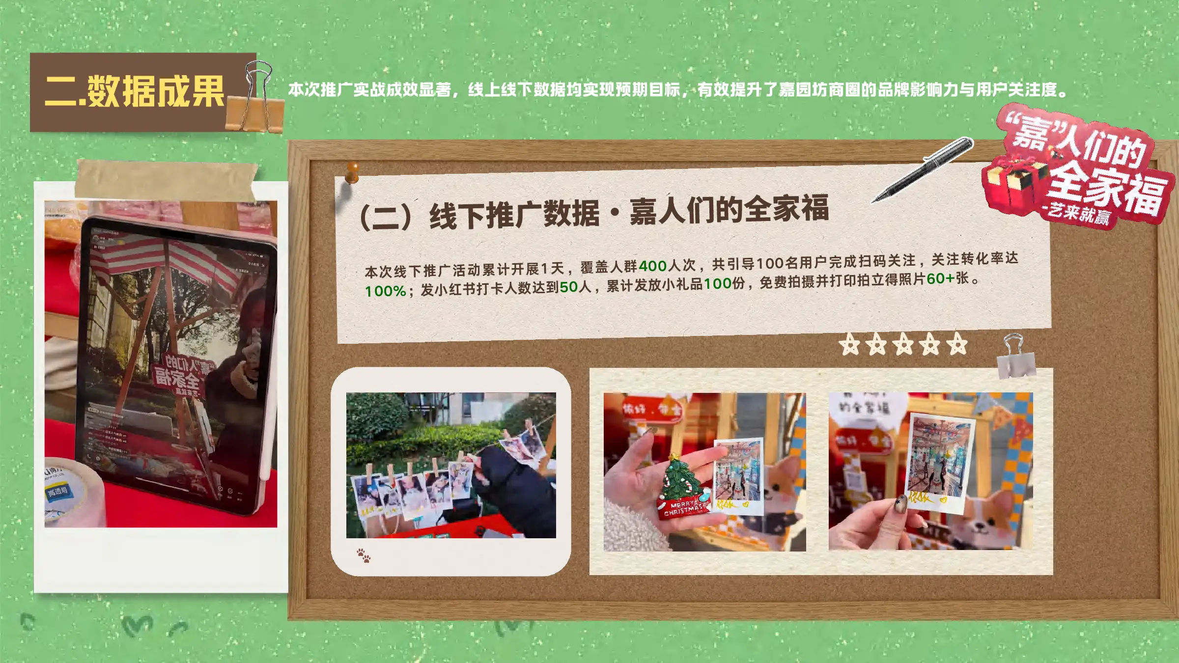 嘉园坊线下推广数据