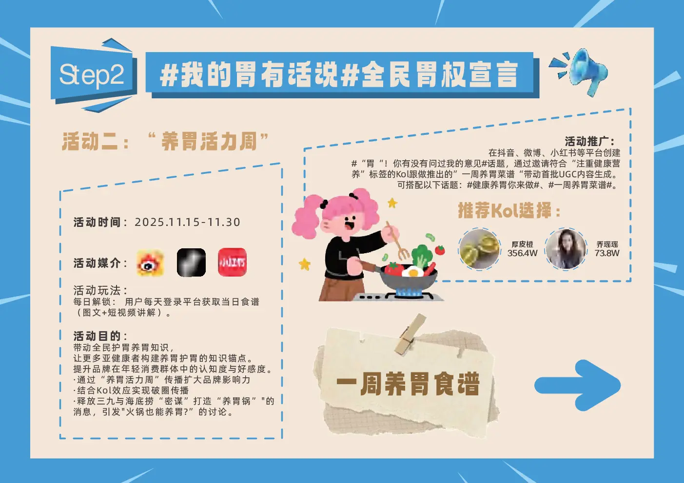 全民胃权宣言活动