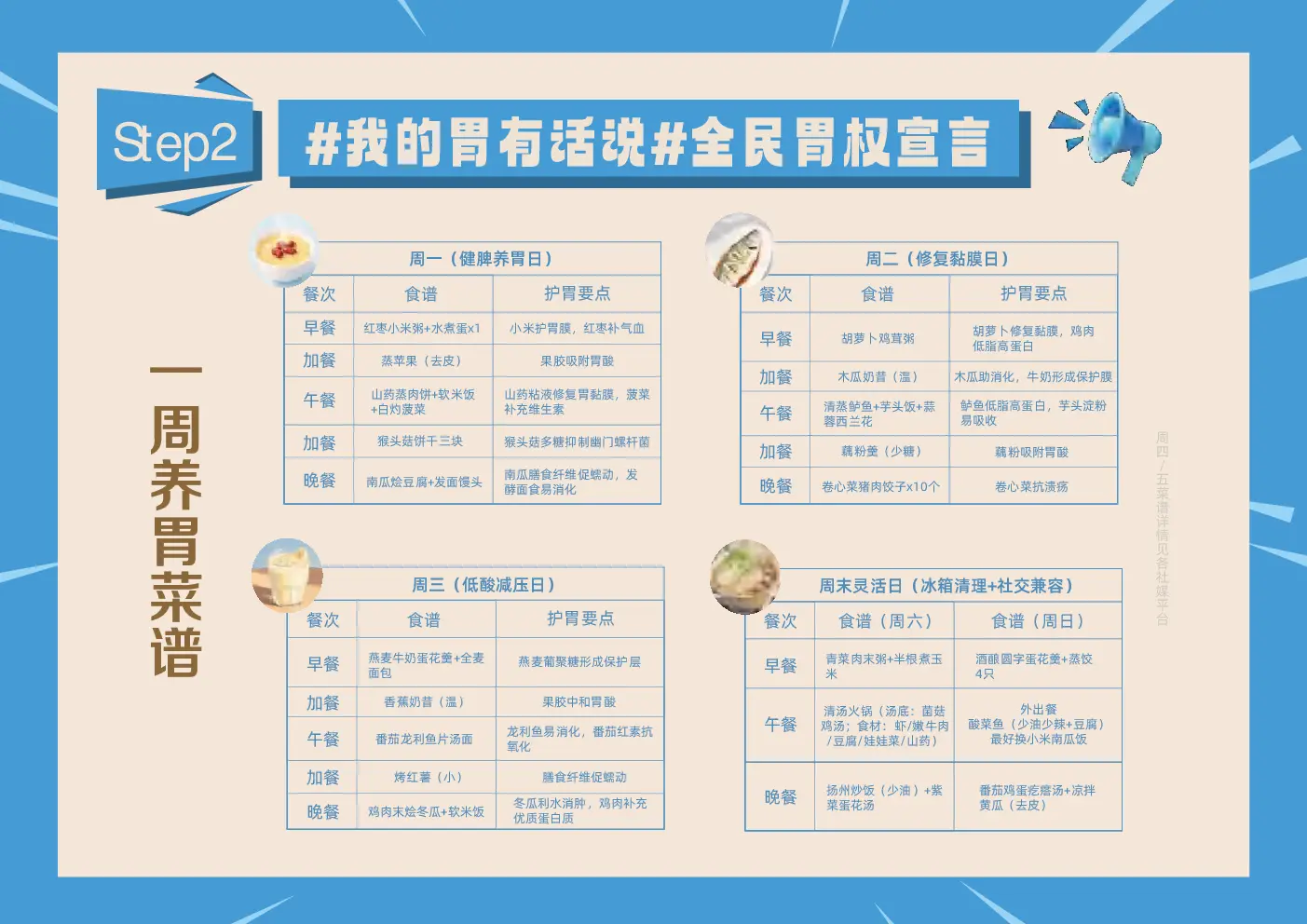 一周养胃菜谱