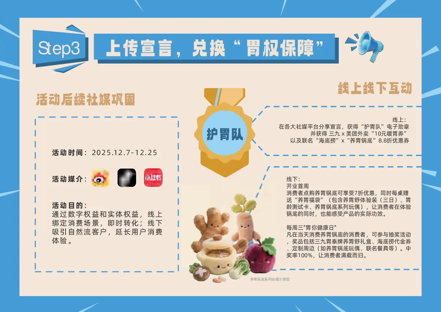 胃权保障线上线下互动