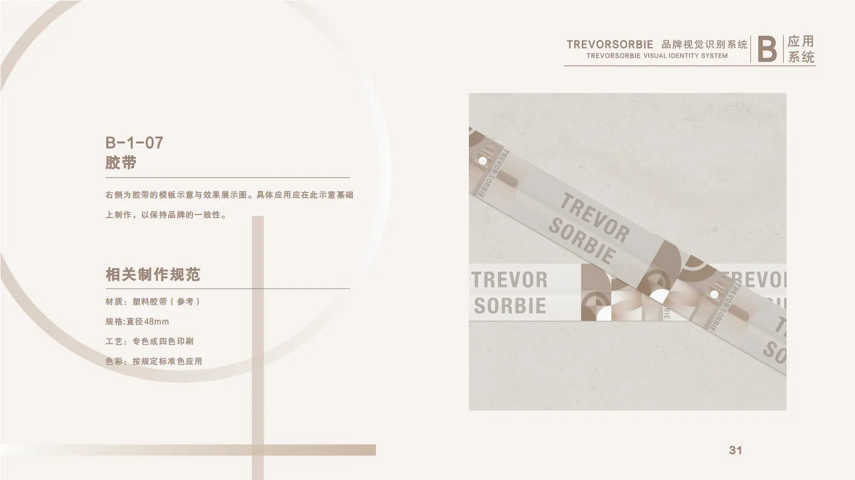 Trevor Sorbie VI应用系统第31页