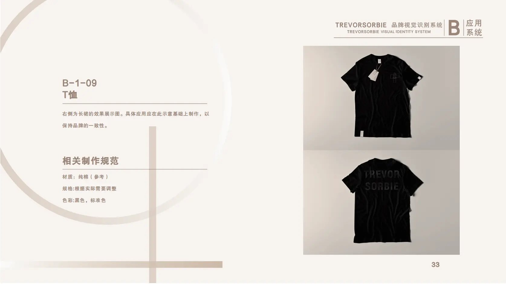Trevor Sorbie VI应用系统第33页