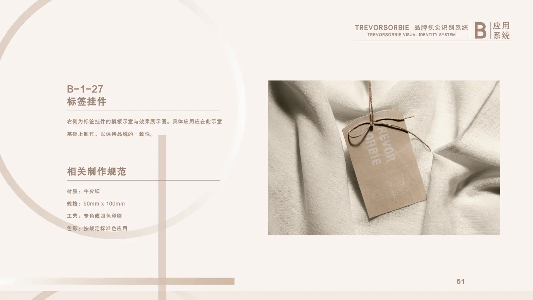 Trevor Sorbie VI应用系统第51页